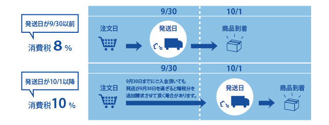 国産タオル通販